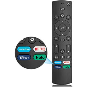 Control Remoto Weitov Para Televisores Inteligentes