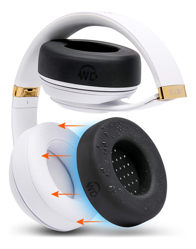 Cubiertas de Orejeras WC SweatZ para Beats y Bose - Negras,