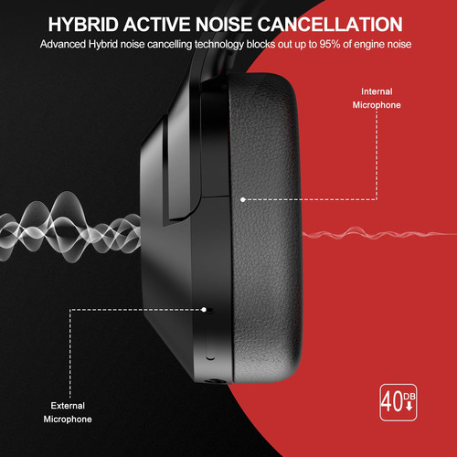 Auriculares Qaekie Híbridos Cancelación Ruido Activa - Ne - Imagen 4