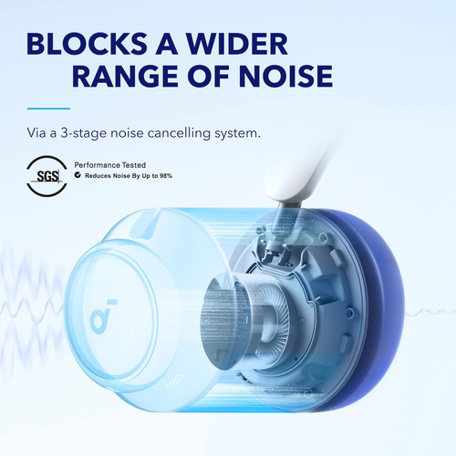 Anker Soundcore Space Q45 Auriculares Cancelación Ruido - - Imagen 4