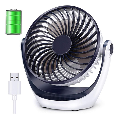 Aluan Ventilador De Mesa Pequeño Con Fuerte Flujo De Aire
