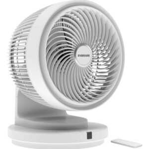 Everdure Ventilador Oscilante De Escritorio O Mesa De 9 PuLG