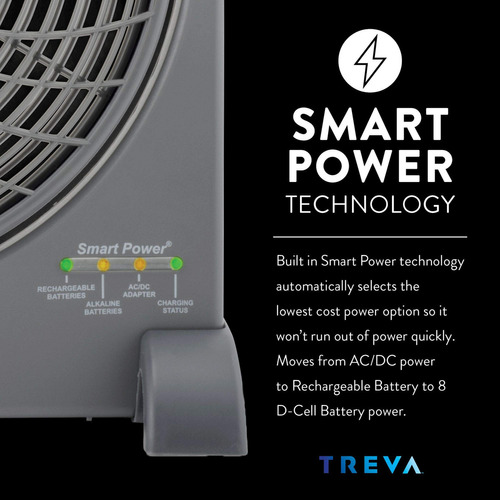 Treva - Ventilador Portátil Recargable De 10 Pulgadas, Cir - Imagen 6