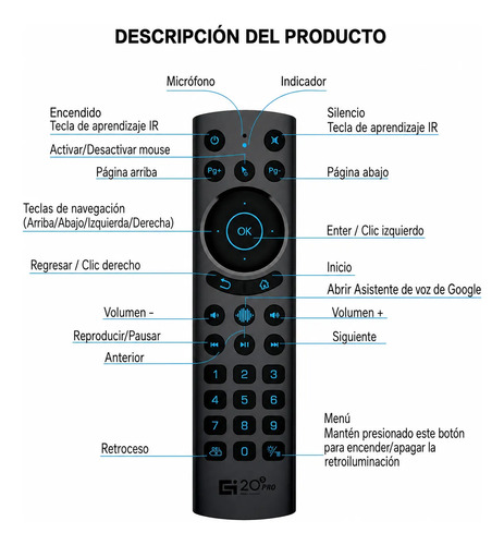 Control Universal Air Mouse G20s Pro Control Voz Smart Tv Pc Negro - Imagen 3